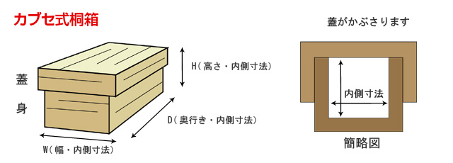 きっと大きな財産になる